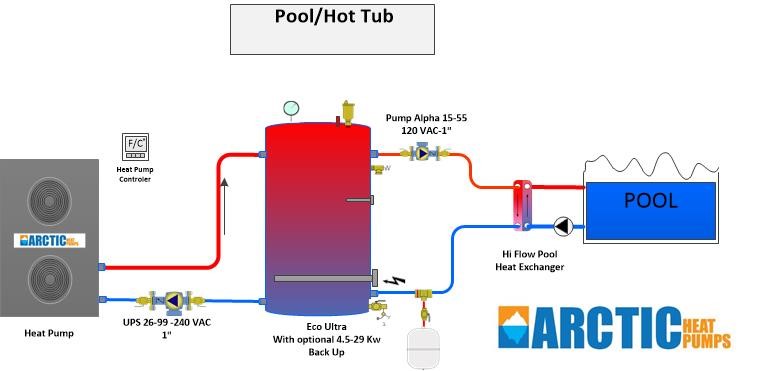 geothermal pool heater cost